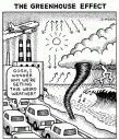 How much CO2 is produced by burning 1 litre of petrol?