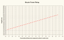 Bicycle frame sizing & fitting